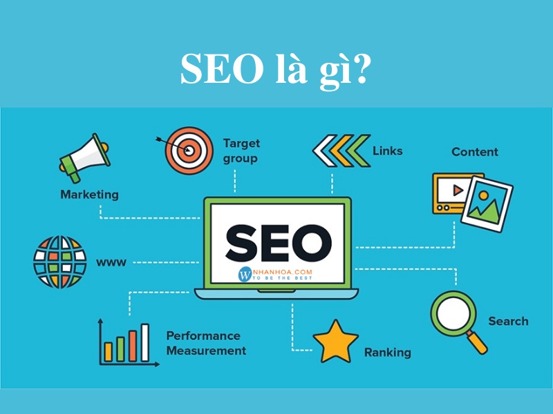 SEO là việc tối ưu hóa kết quả tìm kiếm trên các công cụ tìm kiếm